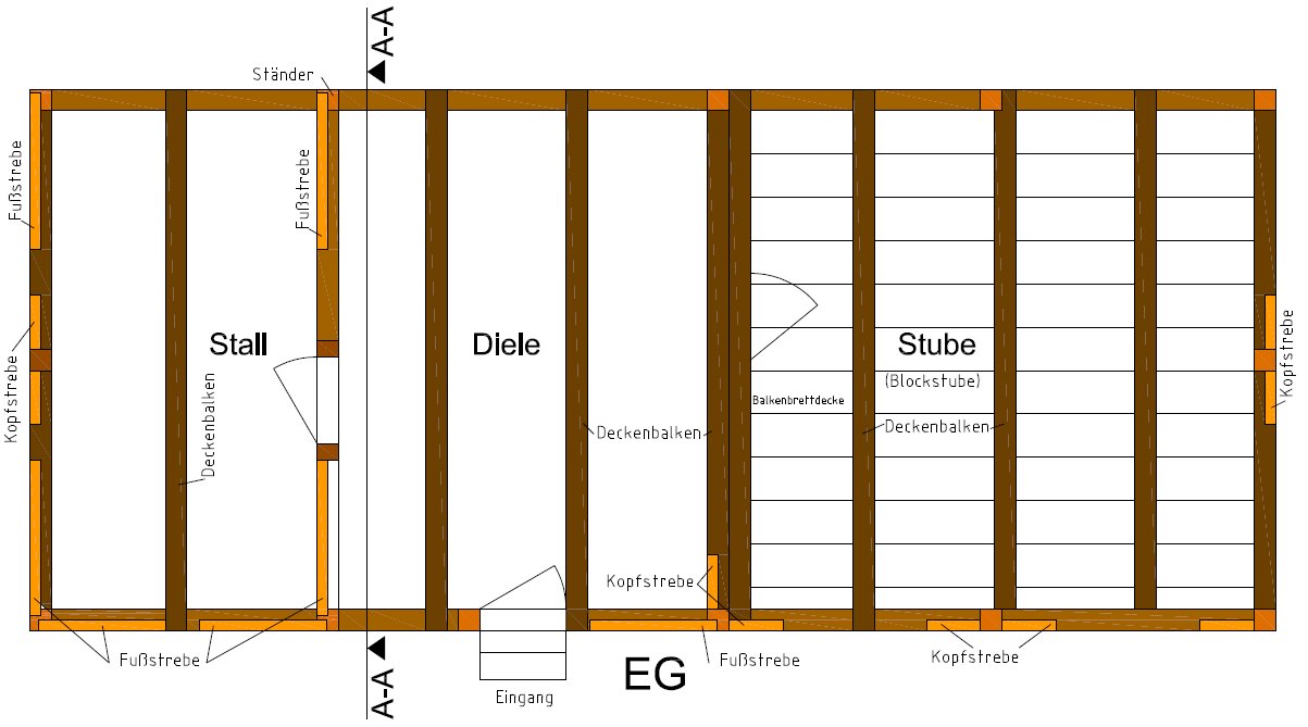 Kulturdenkmal Haus Umgebindehaus Grundriss EG Kulturdenkmal Haus Umgebindehaus Grundriss EG
