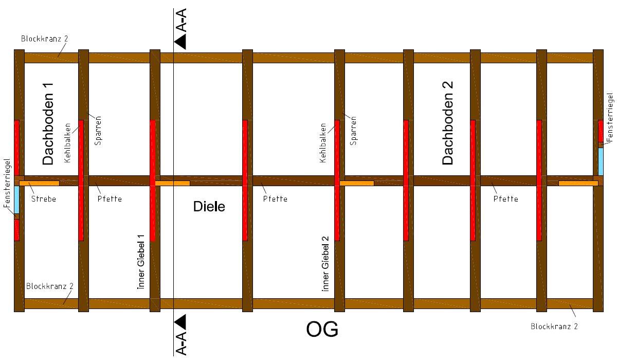 Kulturdenkmal Haus Umgebindehaus Grundriss OG Kulturdenkmal Haus Umgebindehaus Grundriss OG
